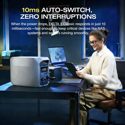 1800W Portable Power Station with Free 400W Solar Panel – Emergency Backup & Outdoor Power Supply