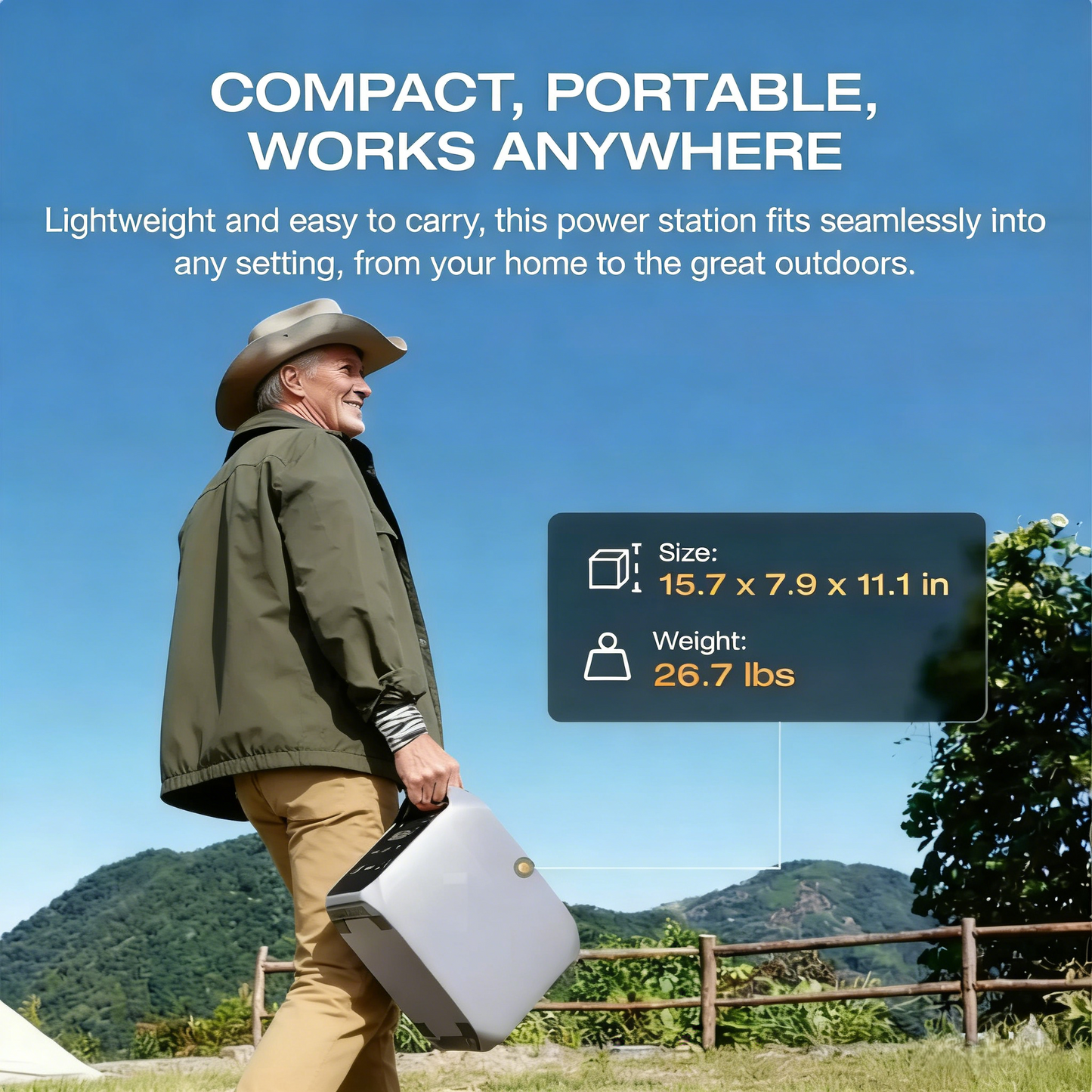 1800W Portable Power Station with Free 400W Solar Panel – Emergency Backup & Outdoor Power Supply