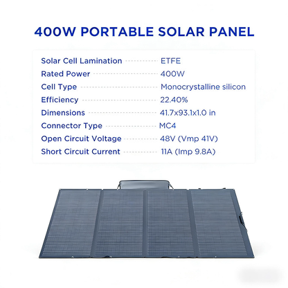 400W Portable Solar Panel – High-Efficiency Foldable Charger for Outdoor & Off-Grid Use